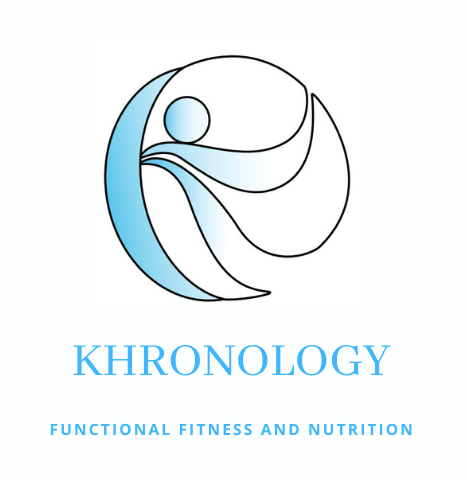 The image is Khronology's logo, a center focused on functional fitness and nutrition.
